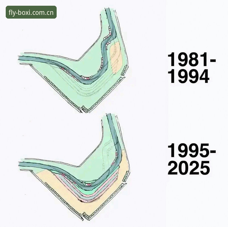 博喜体育入口官网中国官网评测：2025版本背后的赛道逻辑与替代站真相
