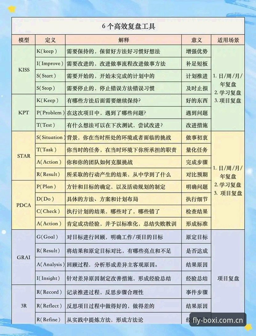 博喜体育入口官网使用技巧实战复盘：从绕路小白到极速达人的3个避坑法则